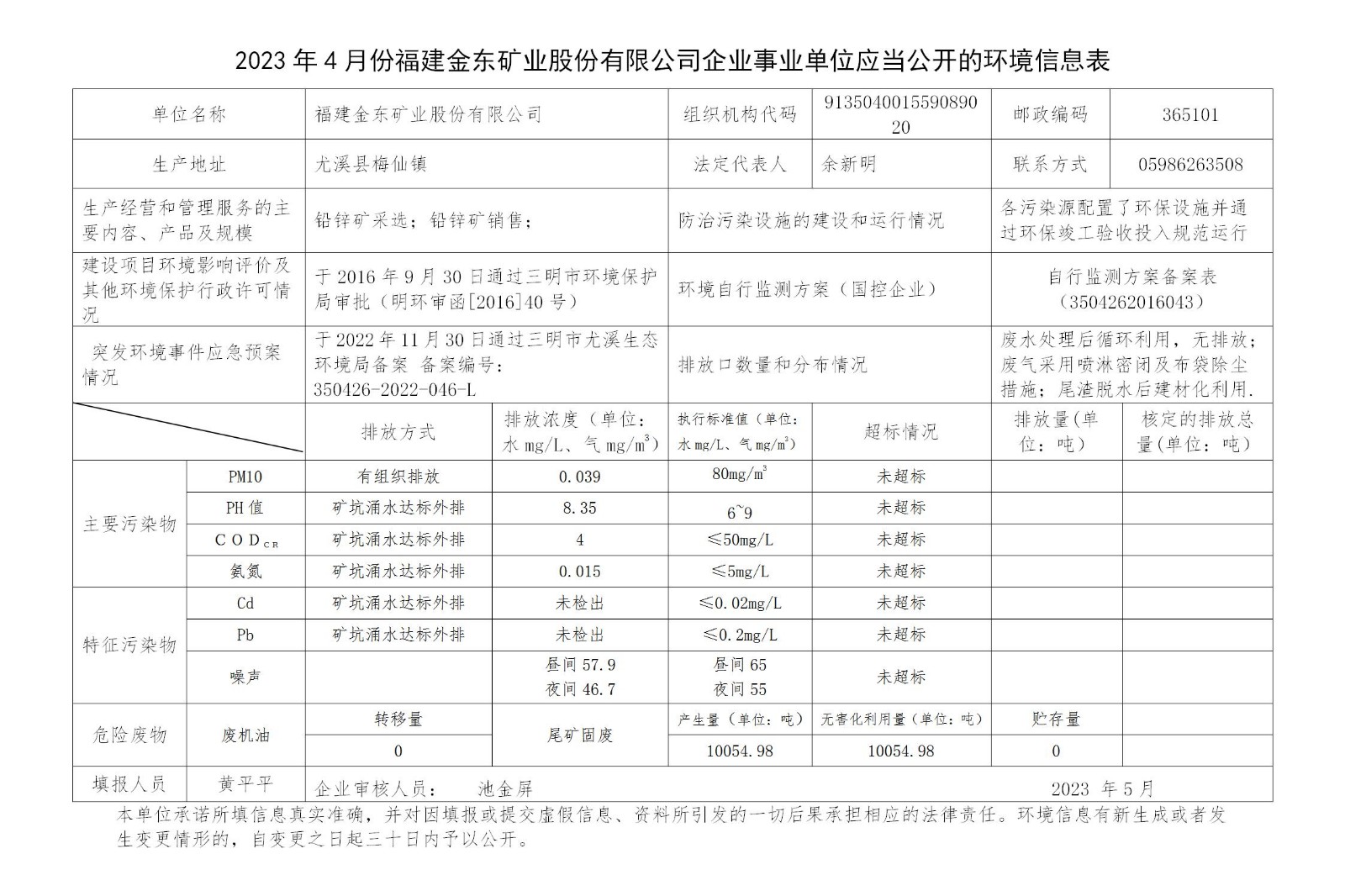 2023年4月份安博网页中国有限公司企业事业单位应当公开的环境信息表_01.jpg